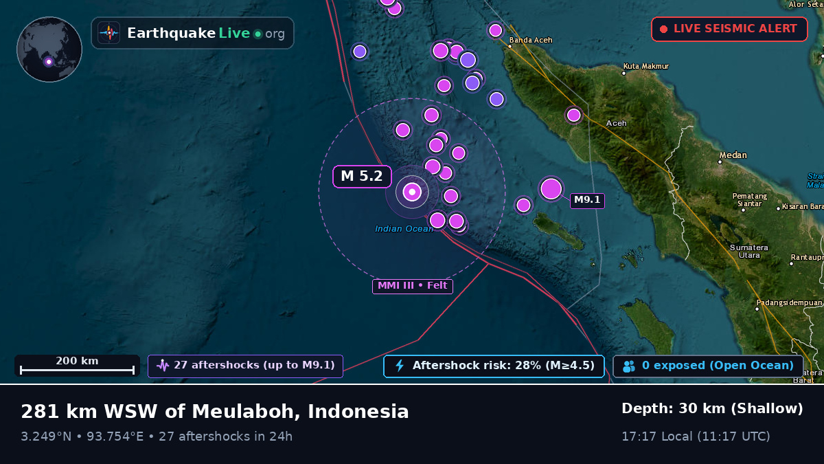 Indian Ocean (Indonesia)