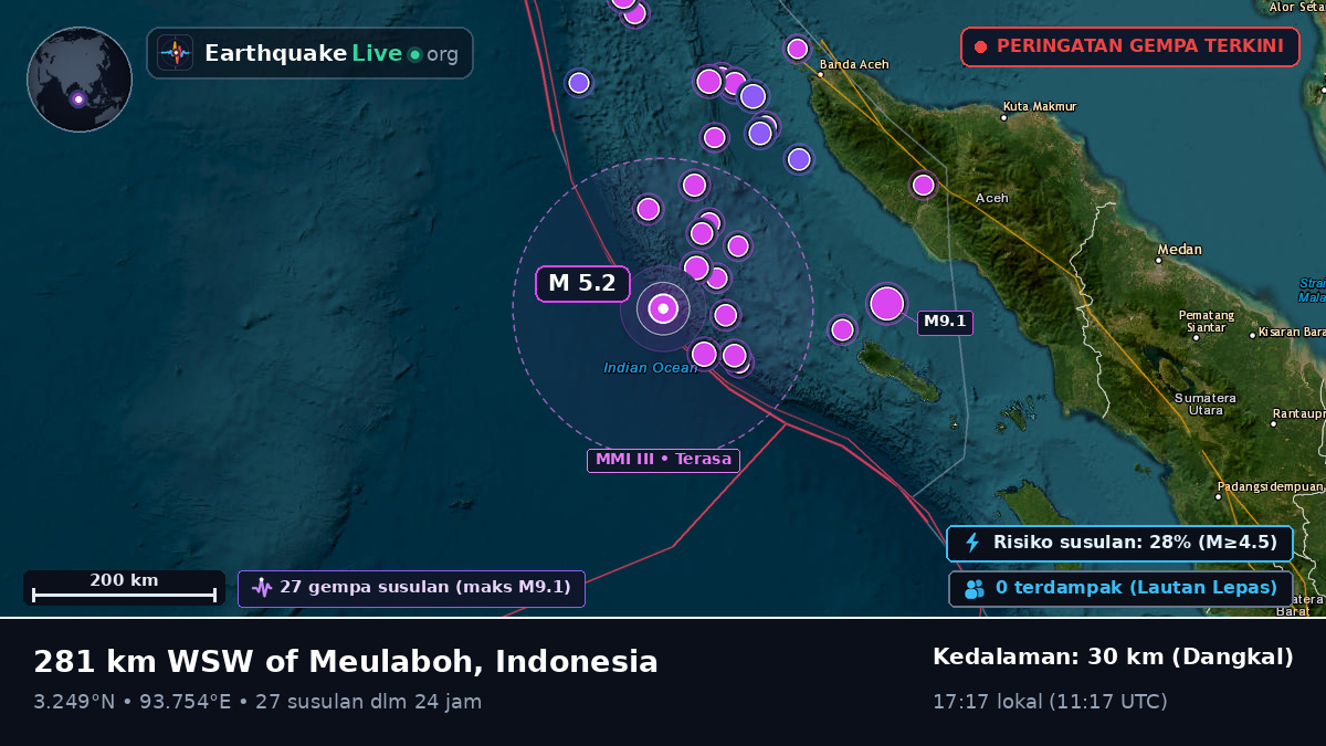 Samudra Hindia (Indonesia)