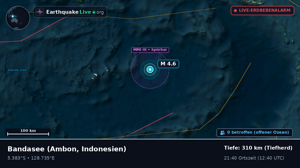 Bandasee (Indonesien)