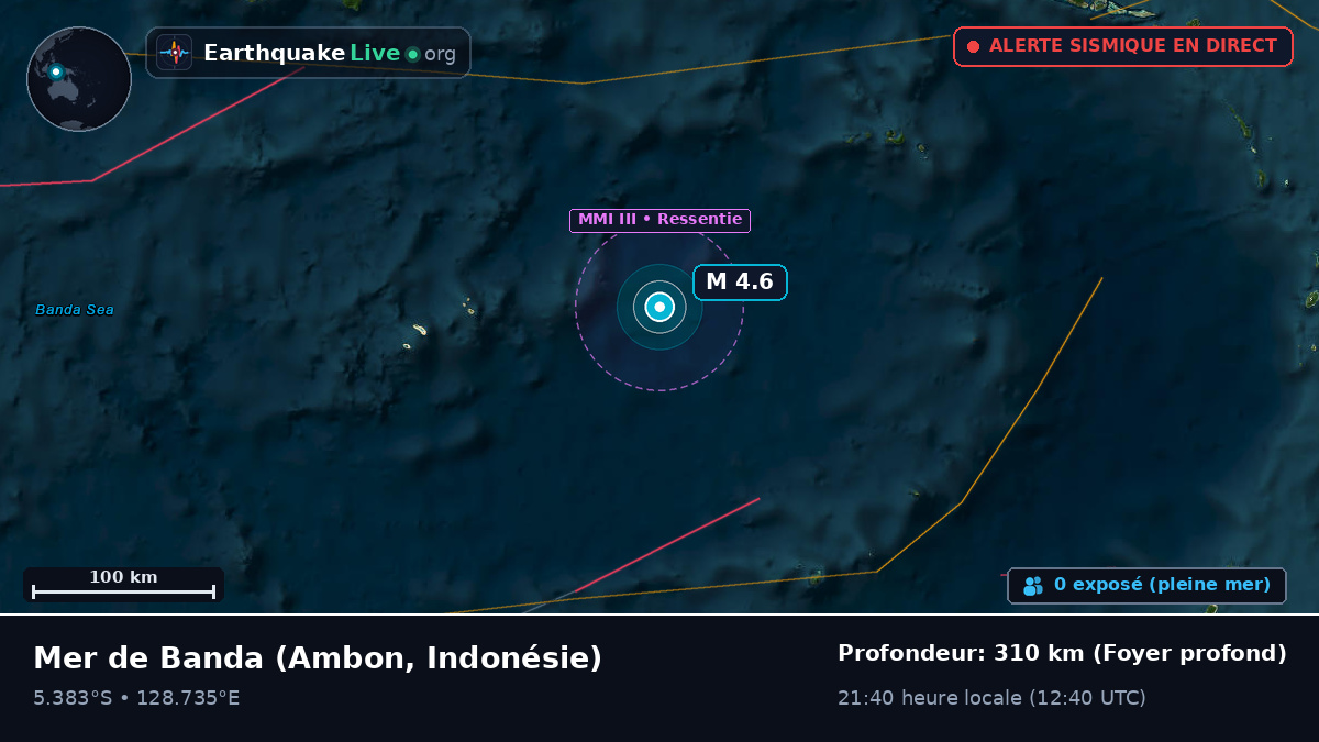 Mer de Banda (Indonésie)