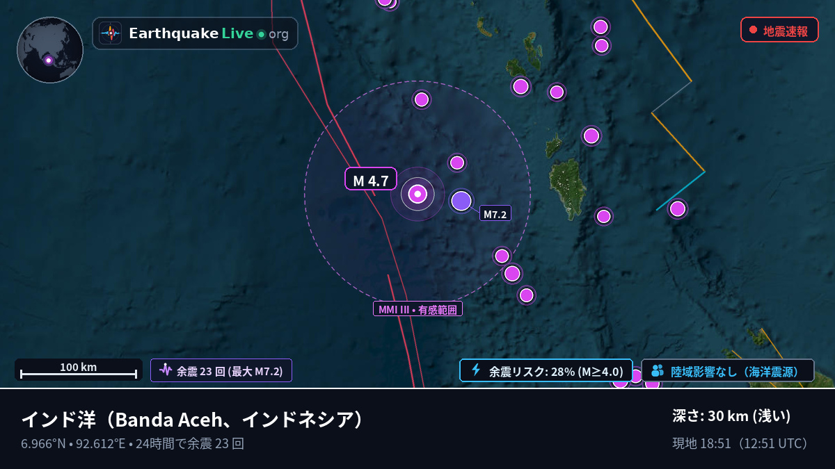 インド洋 (インドネシア)