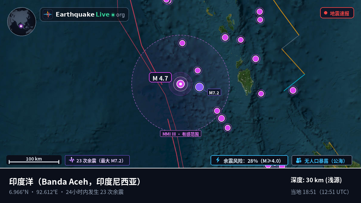 印度洋 (印度尼西亚)