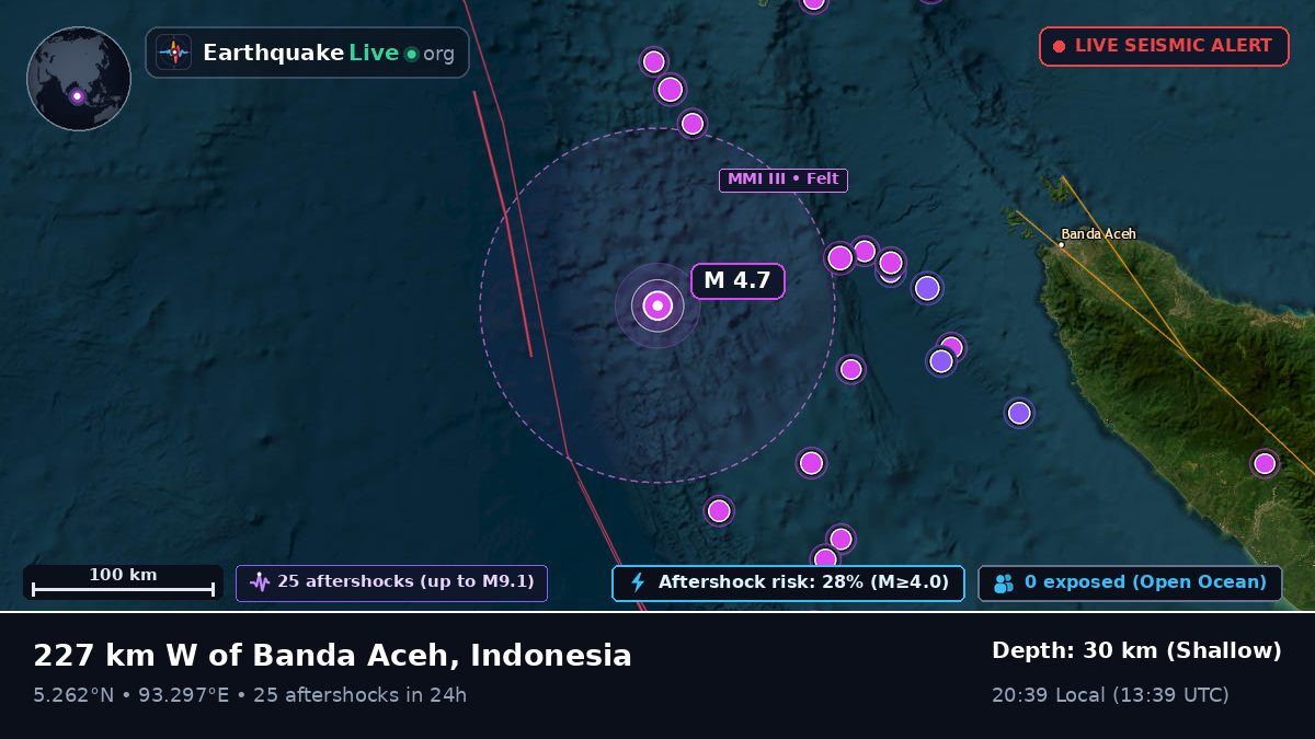 Off the coast of Banda Aceh, Indonesia