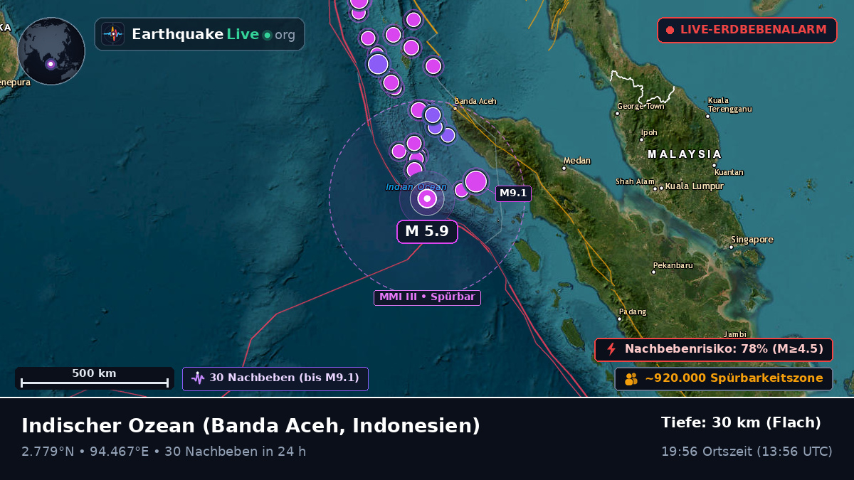 Indischer Ozean (Indonesien)