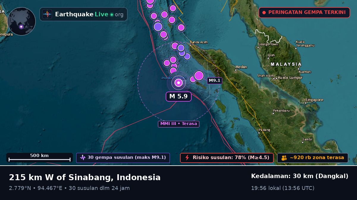Samudra Hindia (Indonesia)