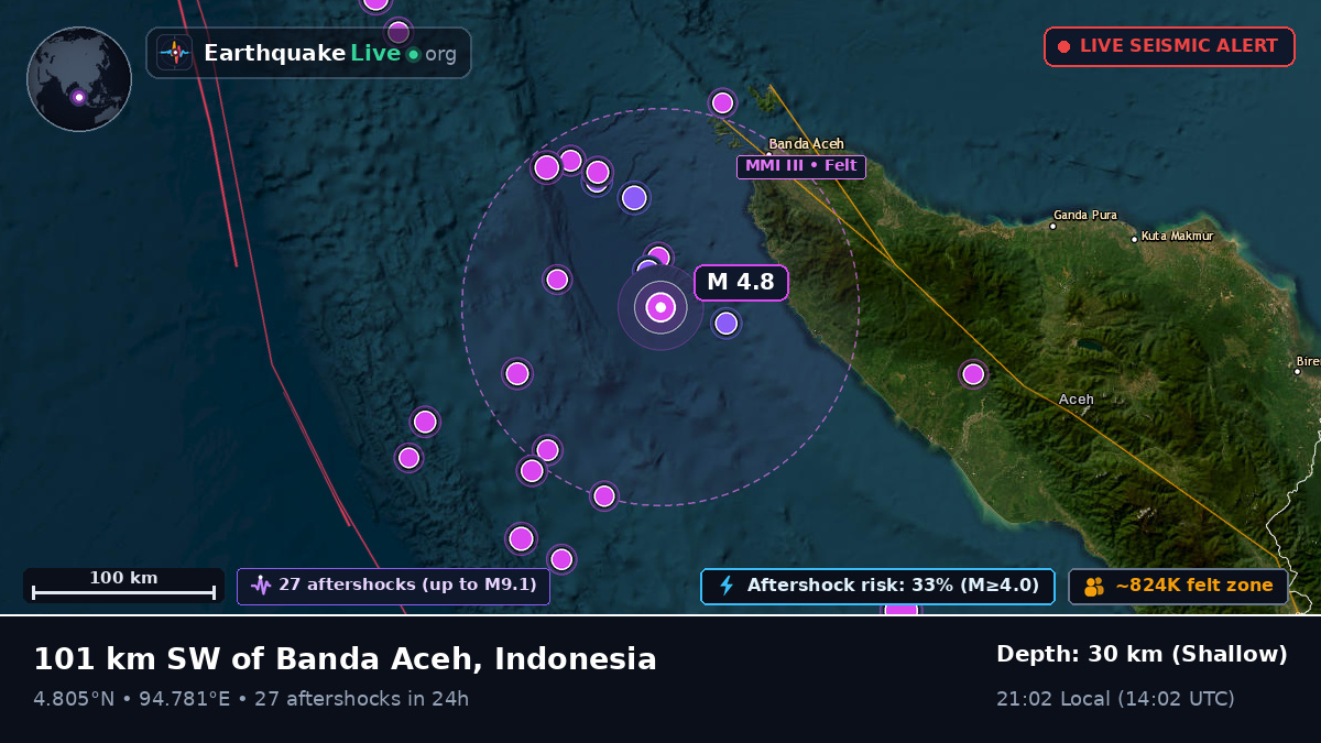 Off the coast of Banda Aceh, Indonesia