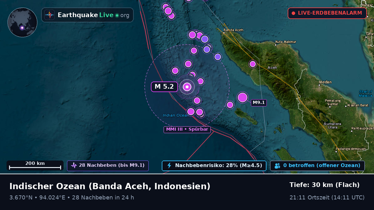 Indischer Ozean (Indonesien)