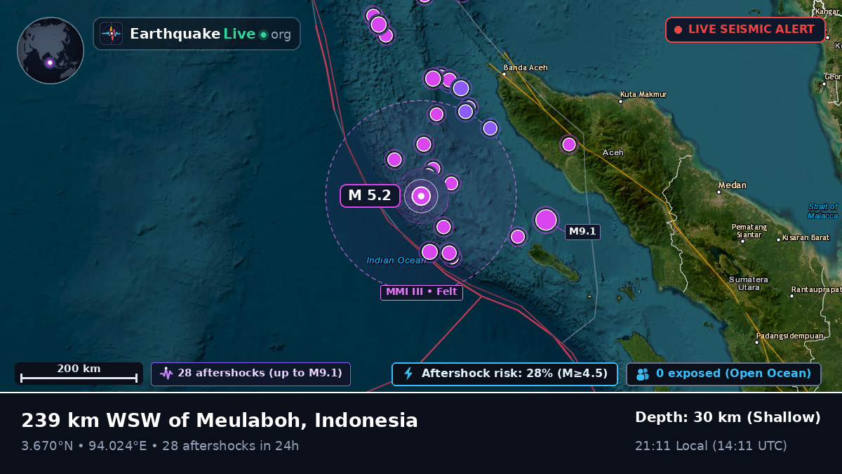 Indian Ocean (Indonesia)