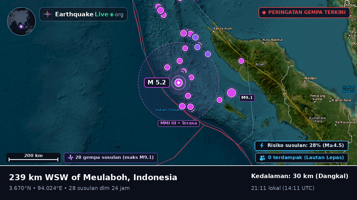 Samudra Hindia (Indonesia)