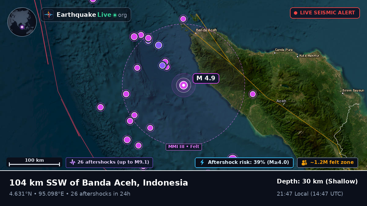 Off the coast of Banda Aceh, Indonesia