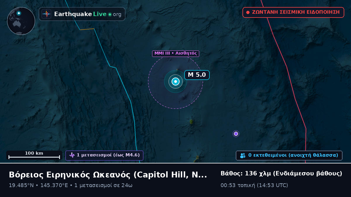Βόρειος Ειρηνικός Ωκεανός (Northern Mariana Islands)