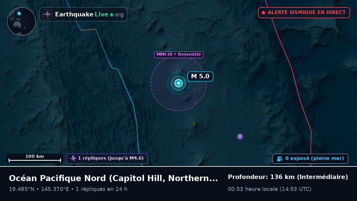 Océan Pacifique Nord (Northern Mariana Islands)