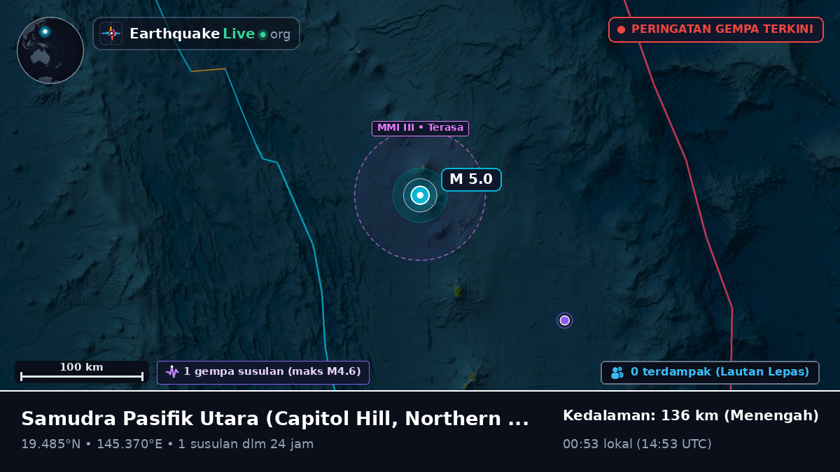 Samudra Pasifik Utara (Northern Mariana Islands)