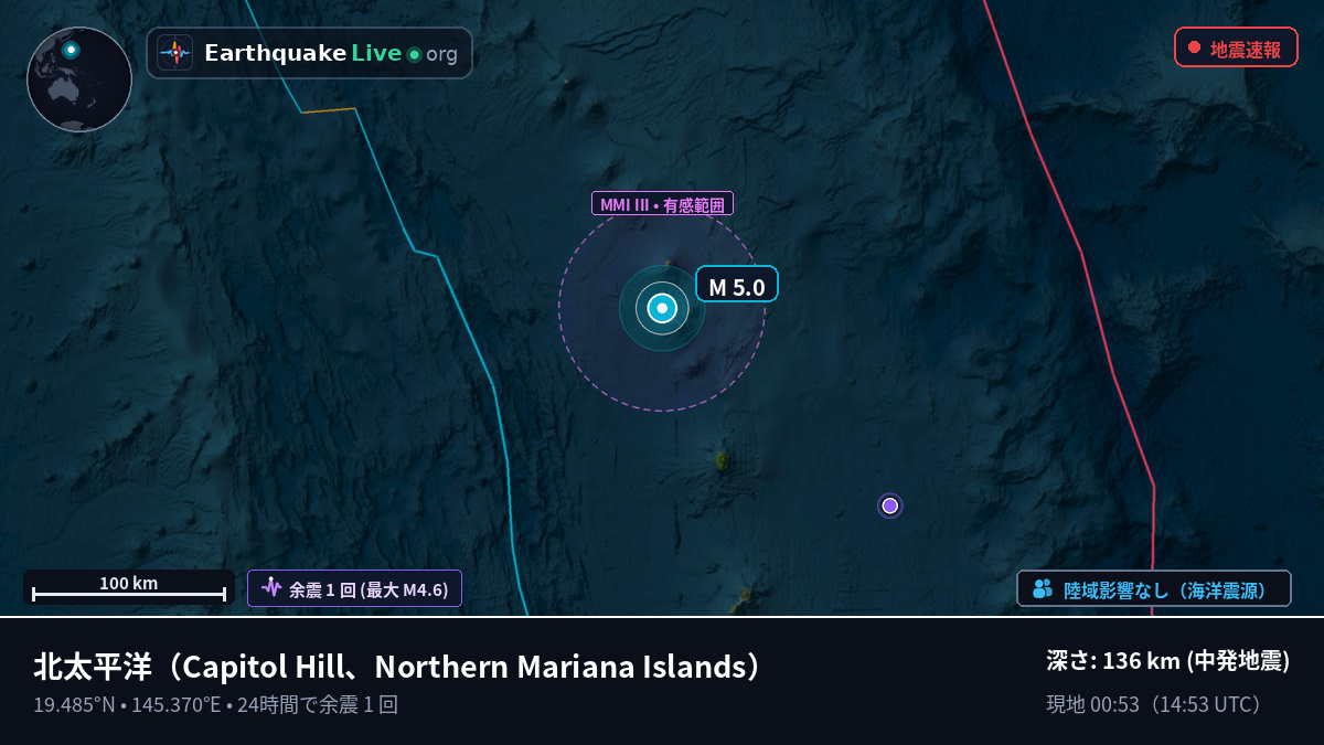 北太平洋 (Northern Mariana Islands)