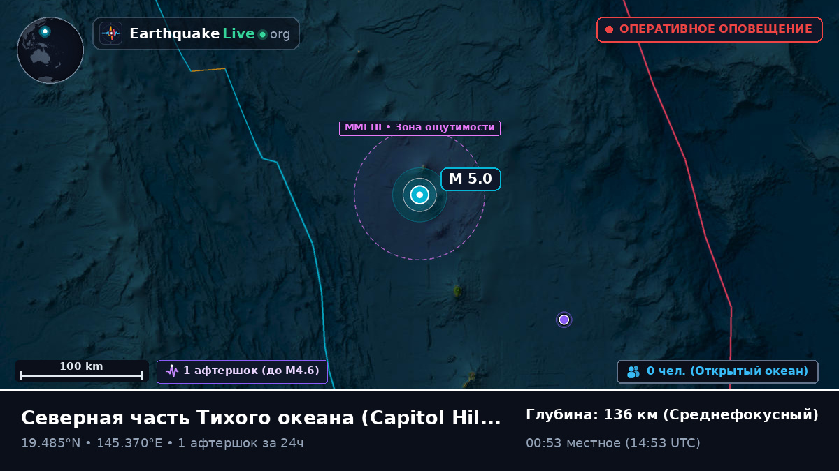 Северная часть Тихого океана (Northern Mariana Islands)