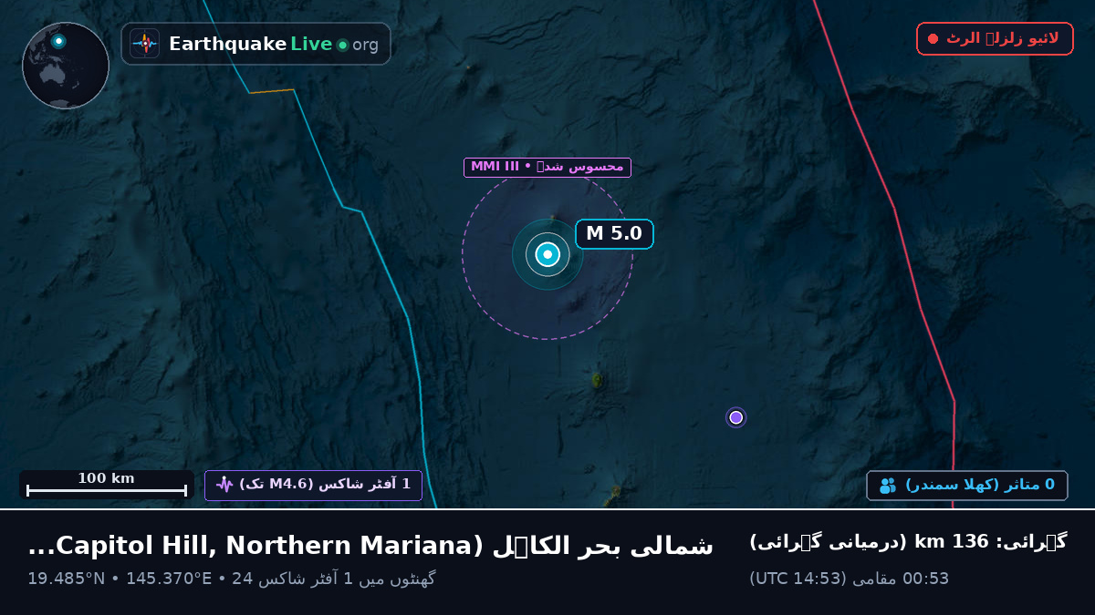 شمالی بحر الکاہل (Northern Mariana Islands)