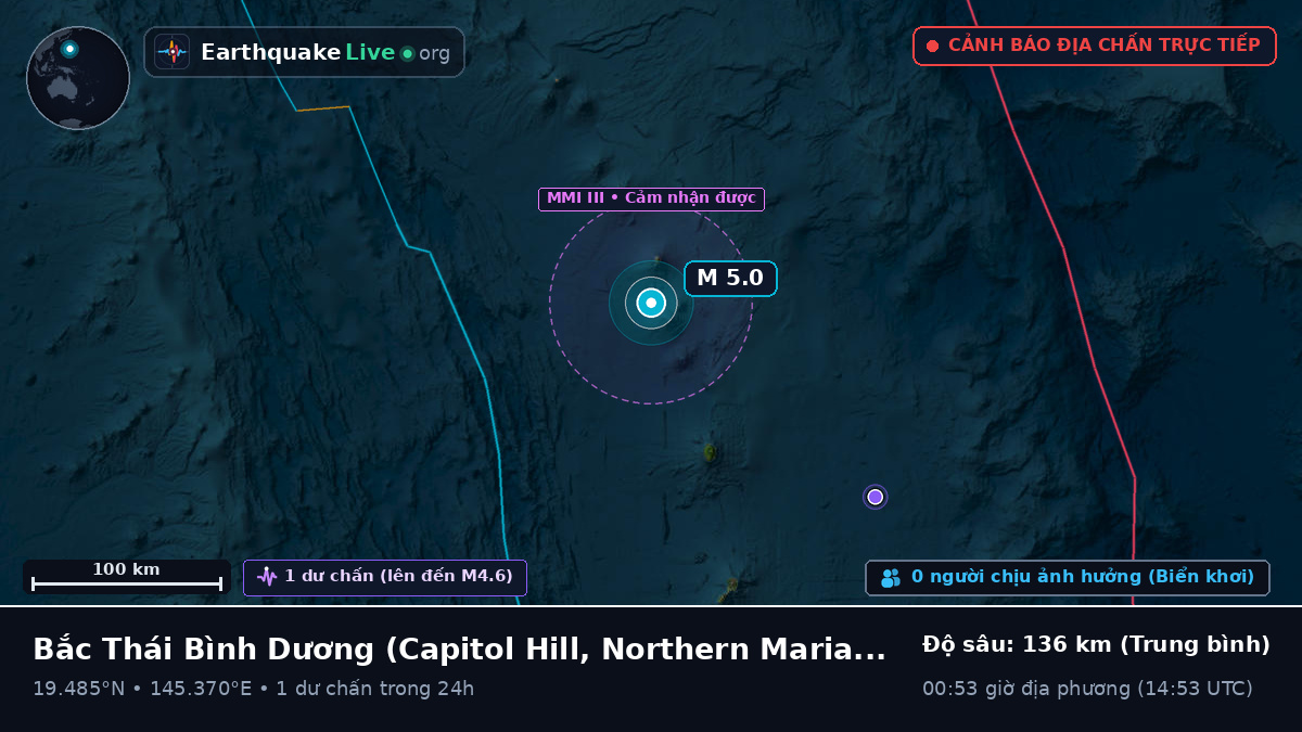 Bắc Thái Bình Dương (Northern Mariana Islands)