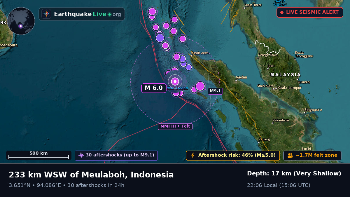 Indian Ocean (Indonesia)