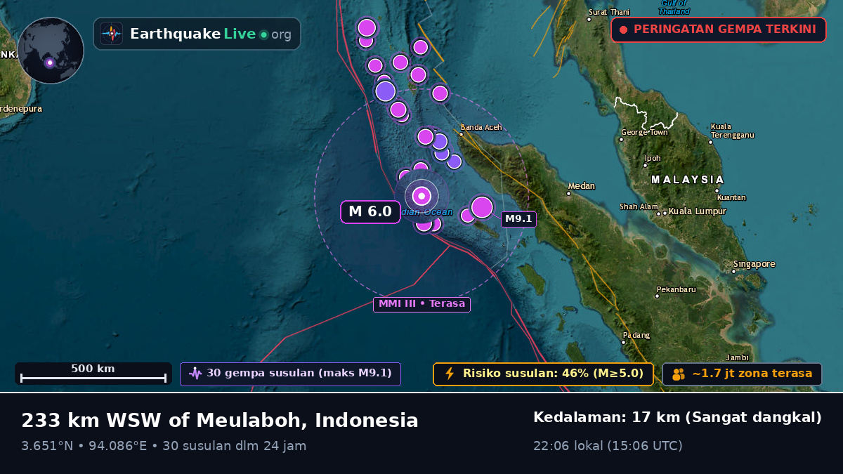 Samudra Hindia (Indonesia)