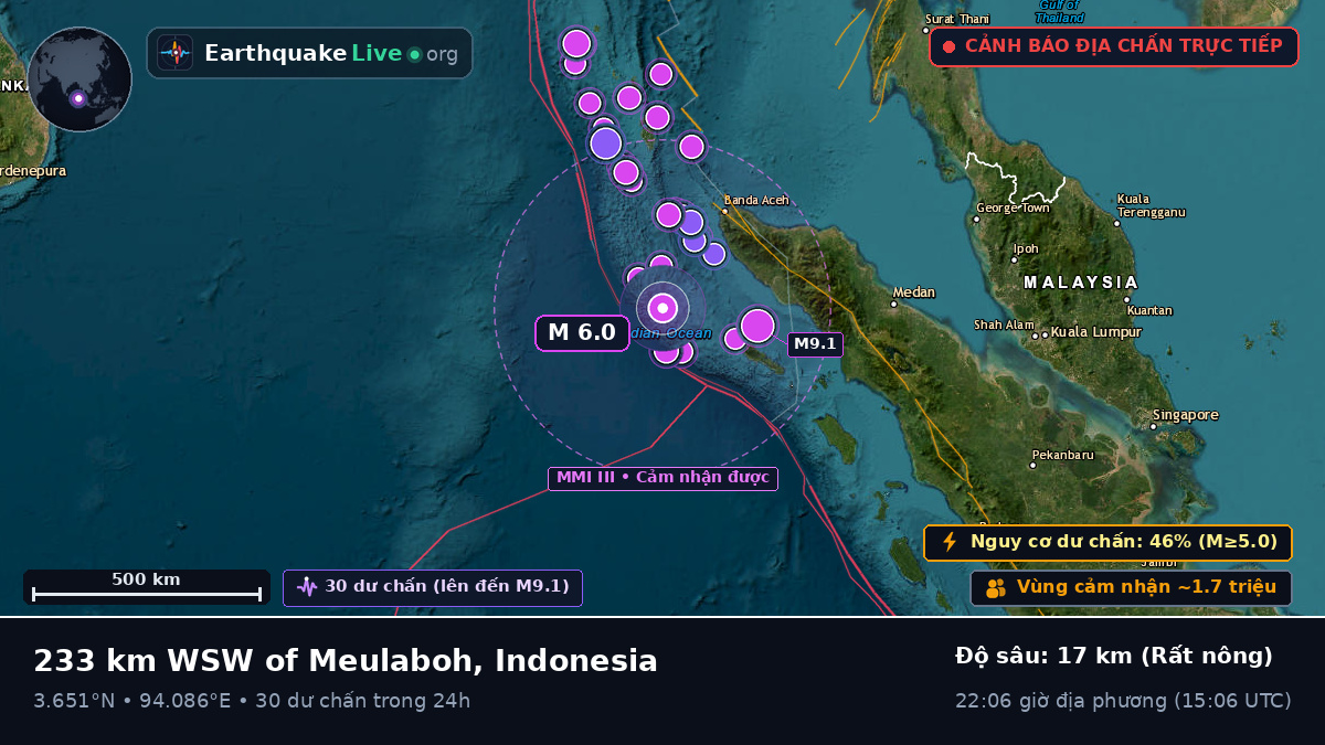 Ấn Độ Dương (Indonesia)