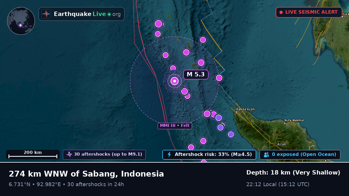 Indian Ocean (Indonesia)