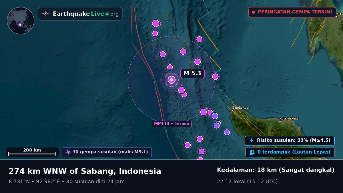 Samudra Hindia (Indonesia)
