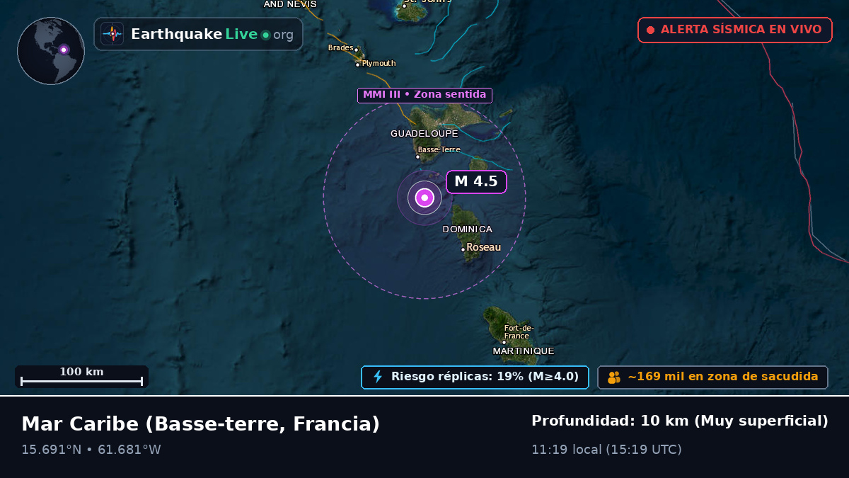 Mar Caribe (Francia)