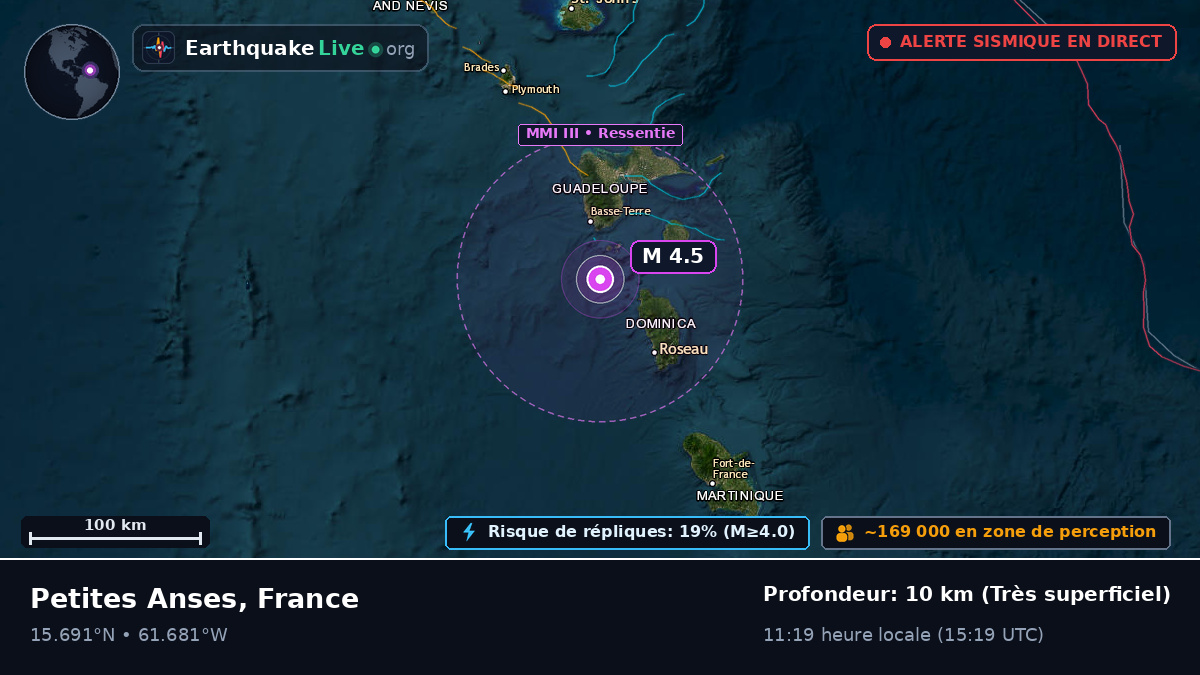 Mer des Caraïbes (France)
