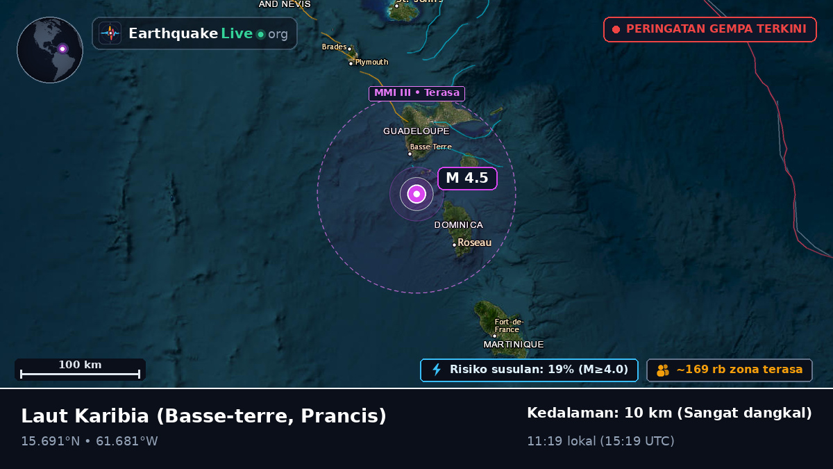 Laut Karibia (Prancis)