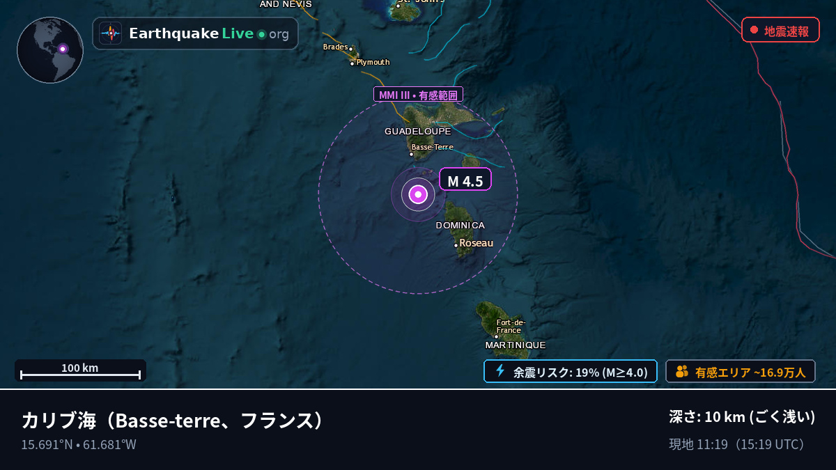 カリブ海 (フランス)