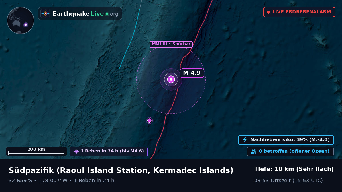 Südpazifik (Kermadec Islands)