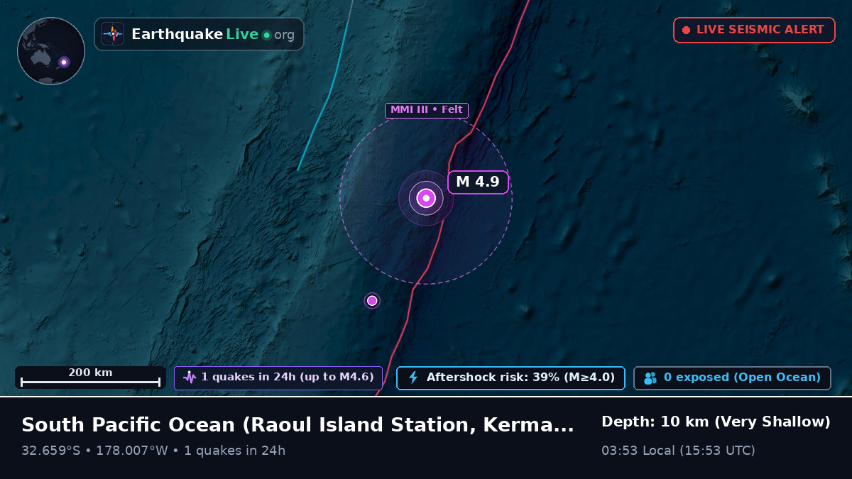 South Pacific Ocean (Kermadec Islands)
