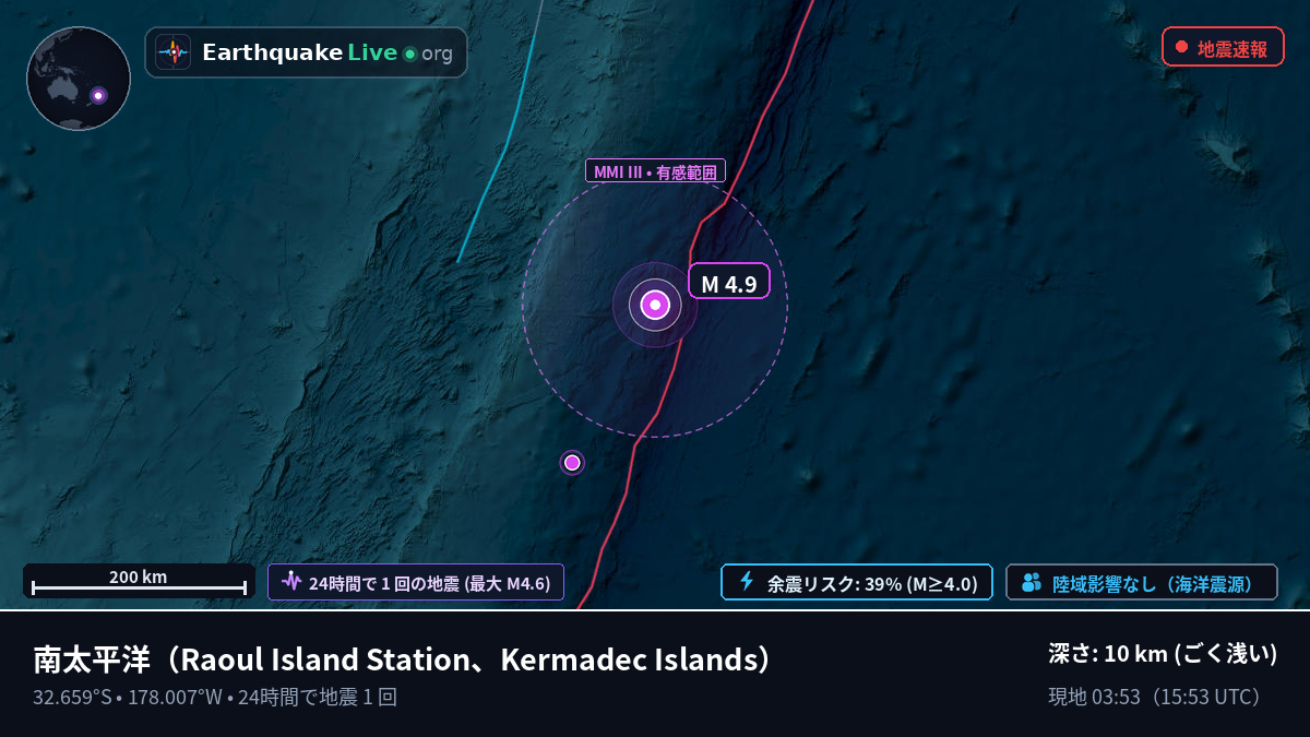 南太平洋 (Kermadec Islands)