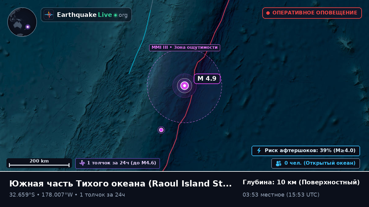 Южная часть Тихого океана (Kermadec Islands)