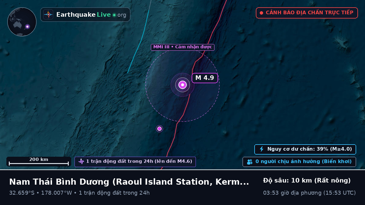 Nam Thái Bình Dương (Kermadec Islands)