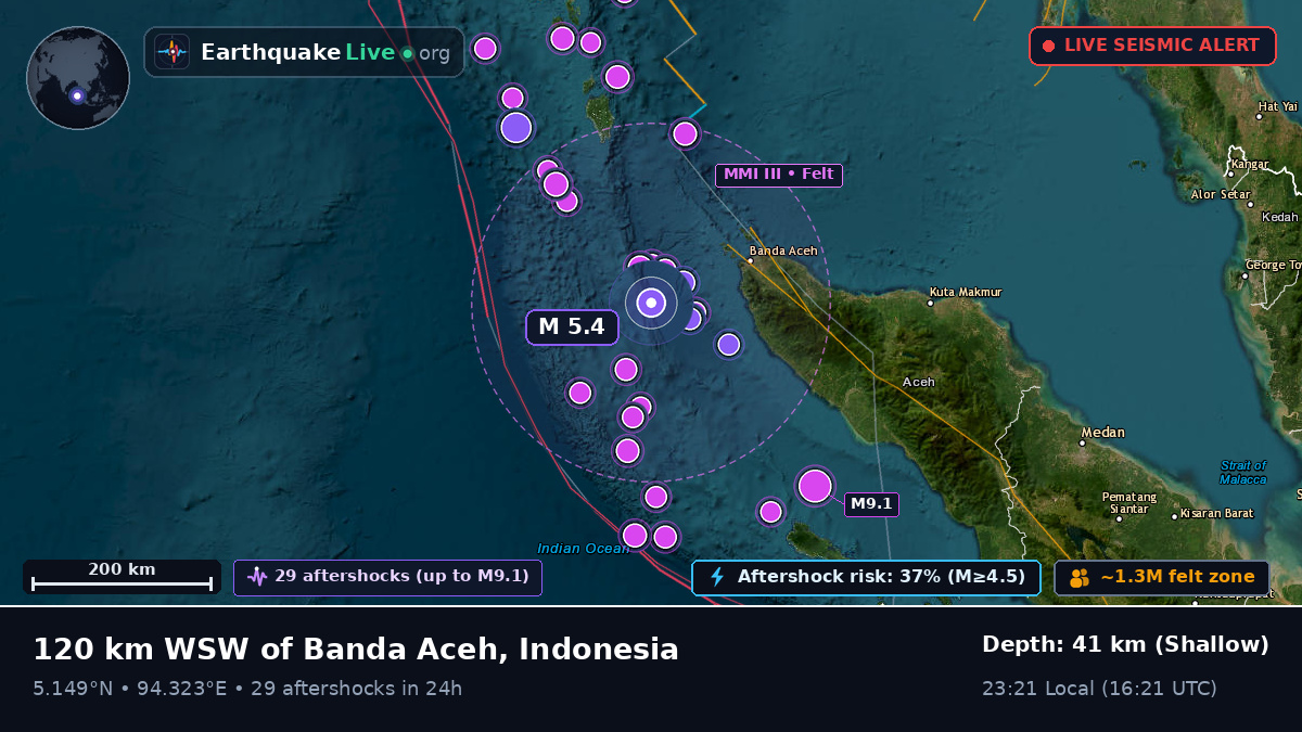 Off the coast of Banda Aceh, Indonesia