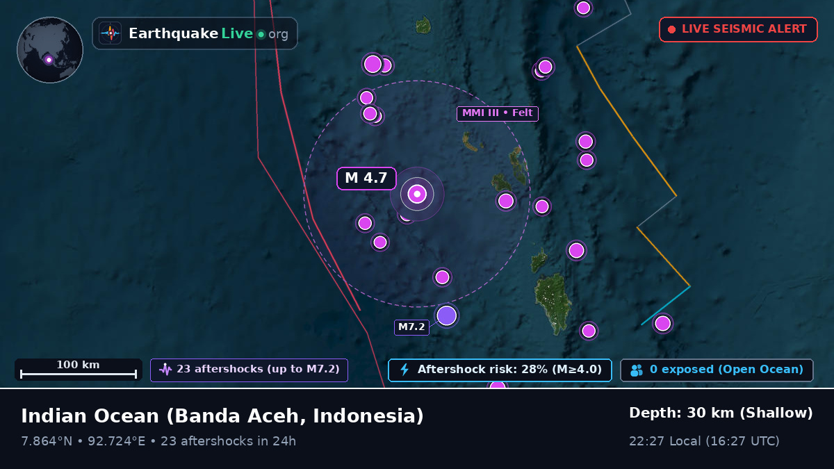 Indian Ocean (Indonesia)