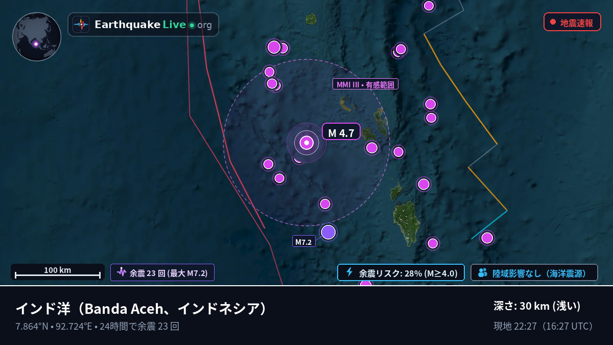インド洋 (インドネシア)
