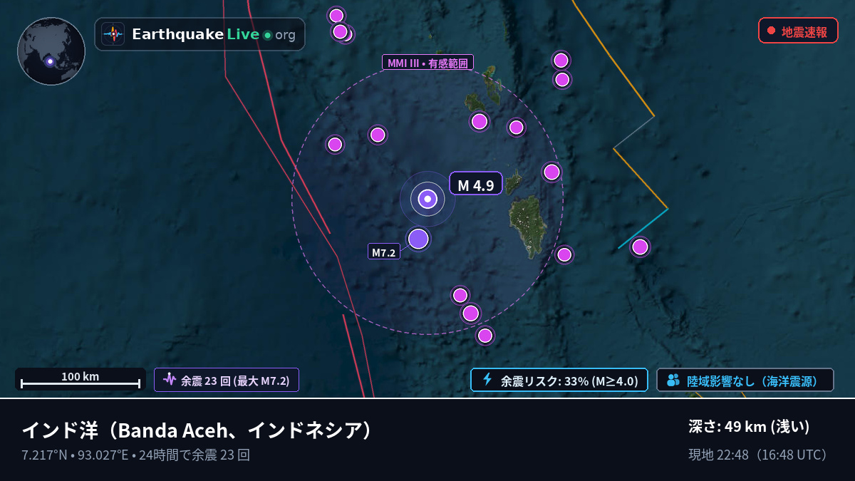 インド洋 (インドネシア)