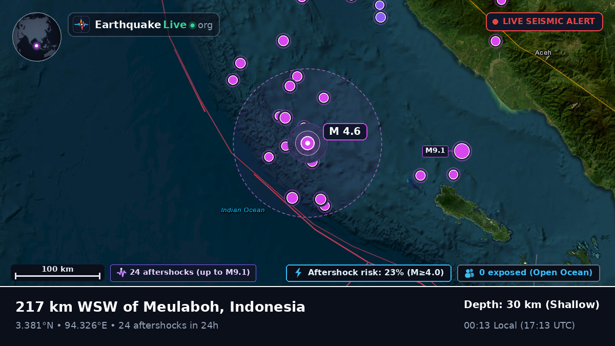 Indian Ocean (Indonesia)