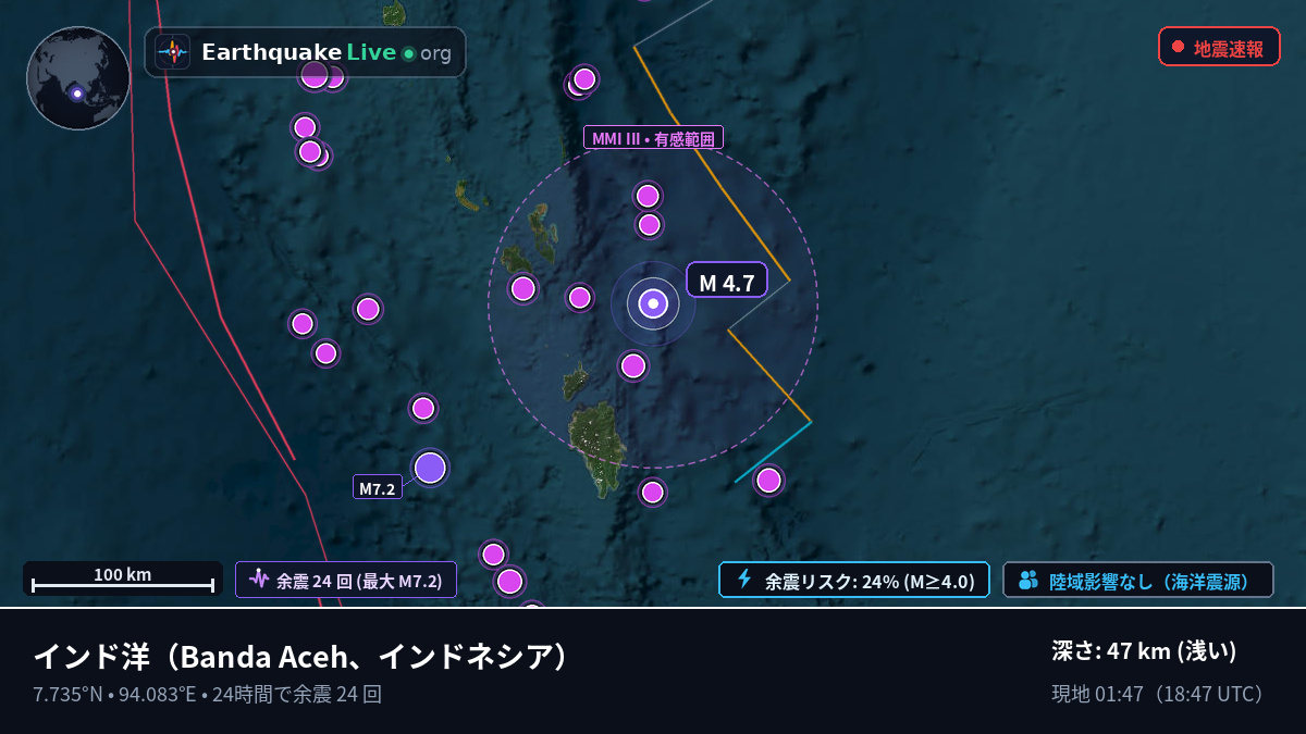 インド洋 (インドネシア)