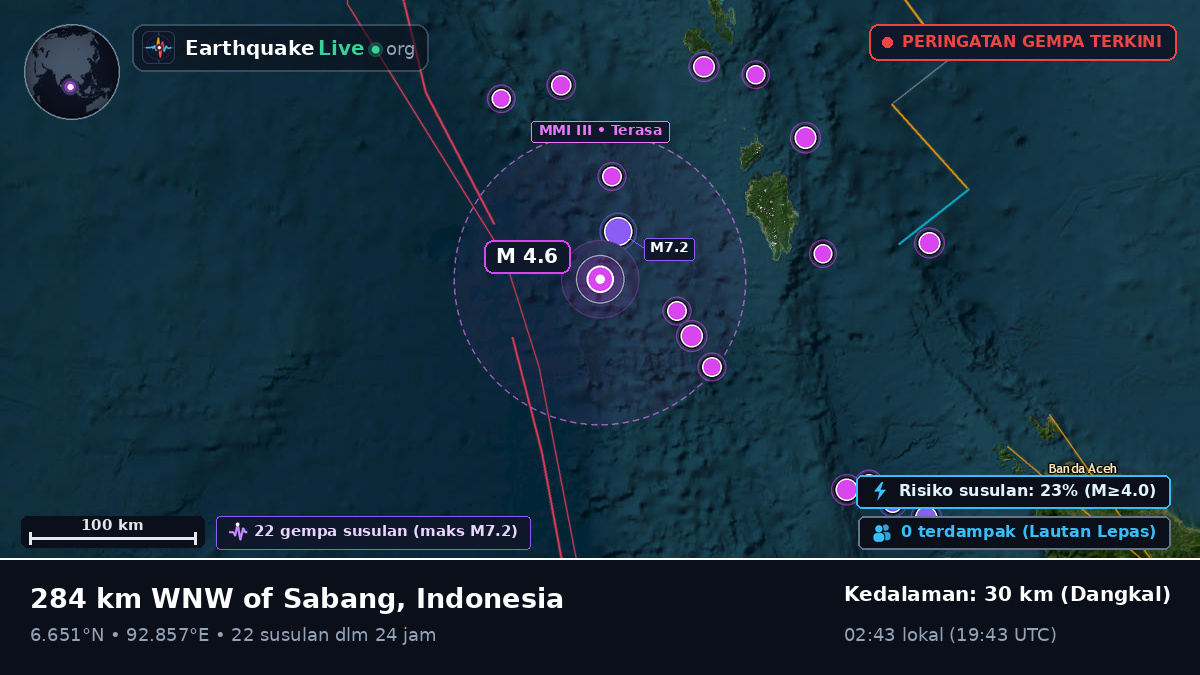 Samudra Hindia (Indonesia)