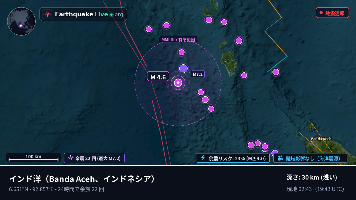 インド洋 (インドネシア)