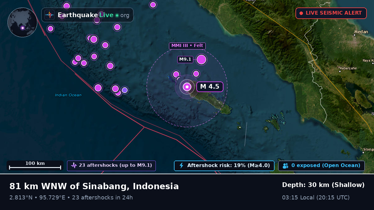 Indian Ocean (Indonesia)