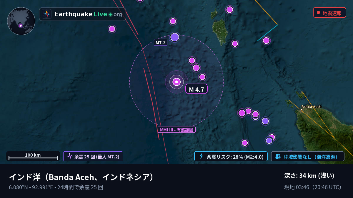 インド洋 (インドネシア)