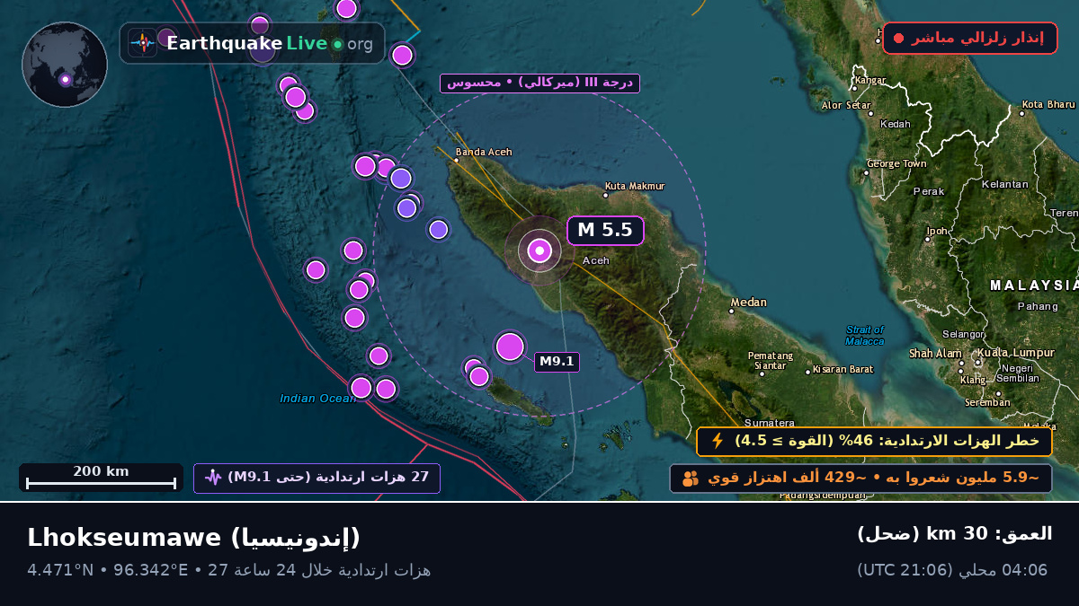 Aceh, إندونيسيا