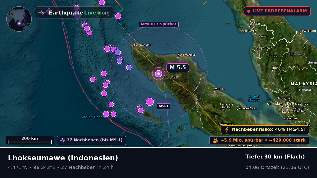 Aceh, Indonesien
