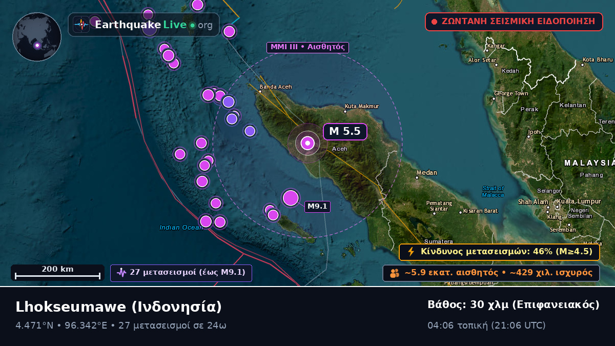 Aceh, Ινδονησία