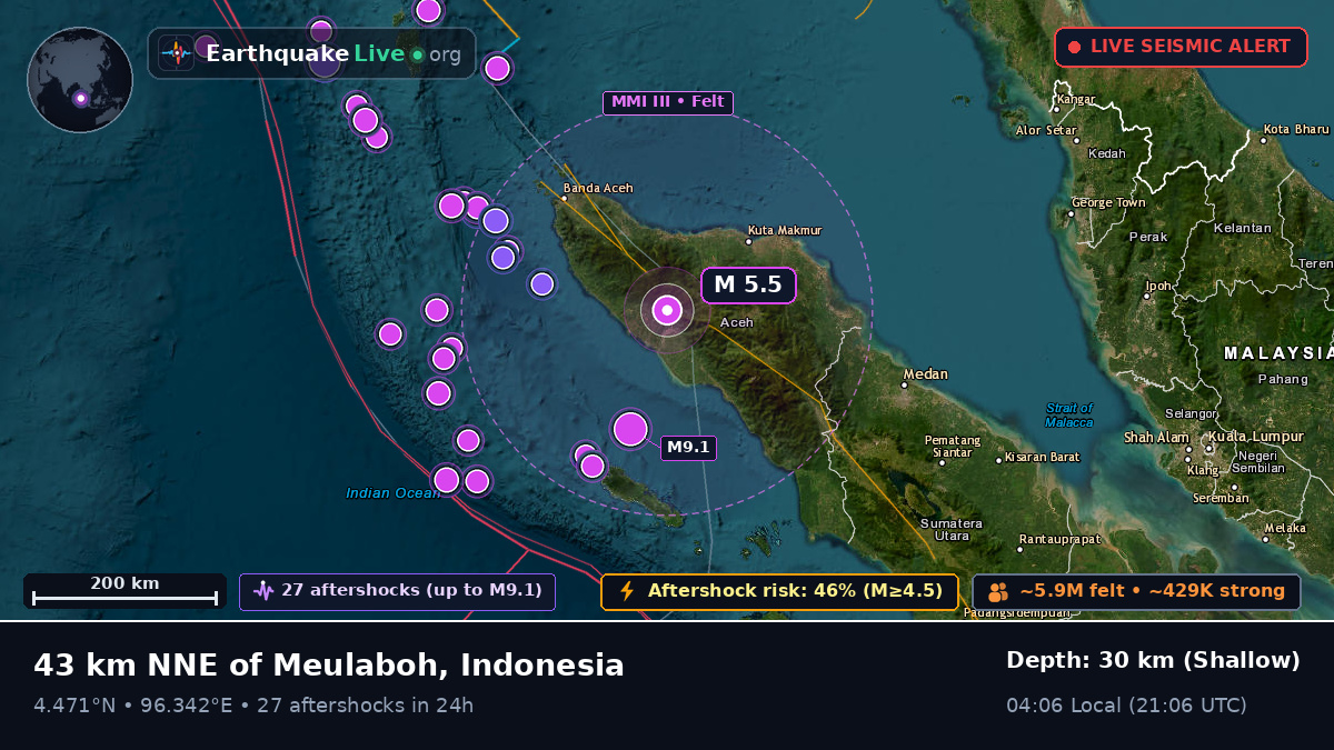 Aceh, Indonesia