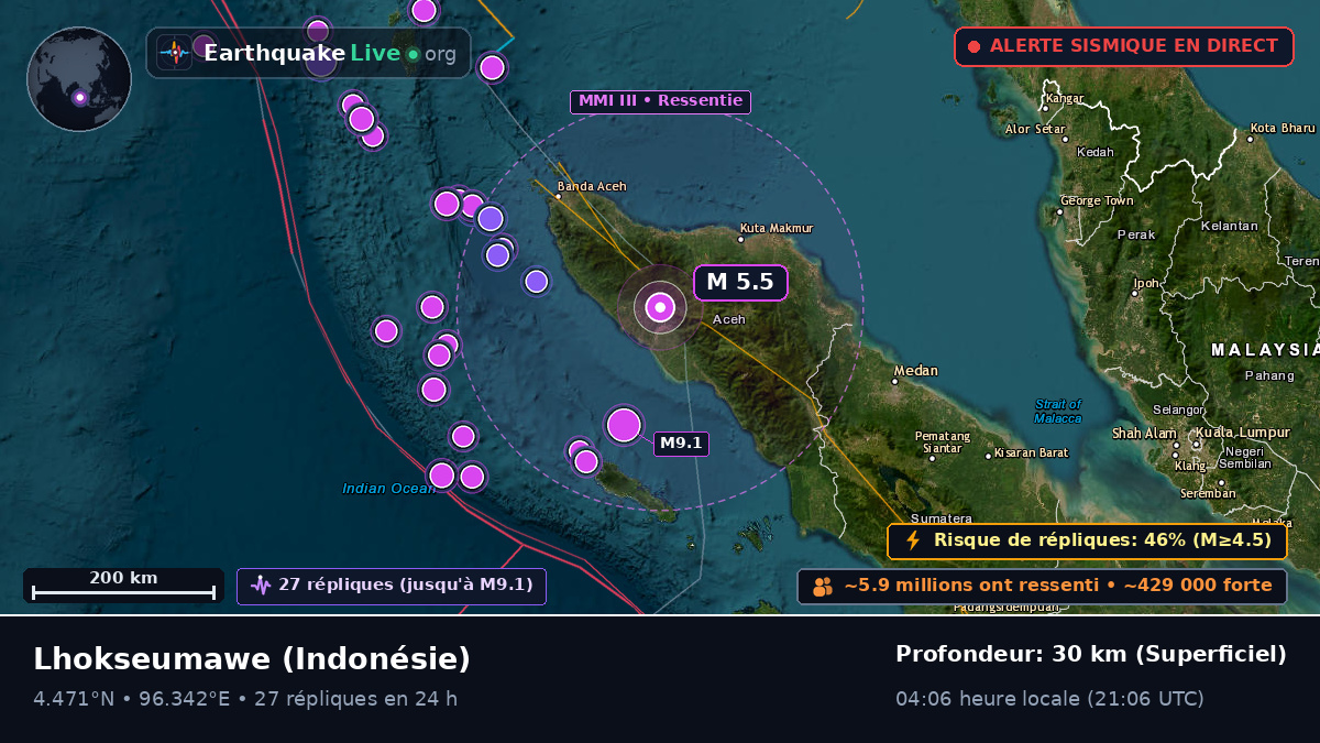 Aceh, Indonésie